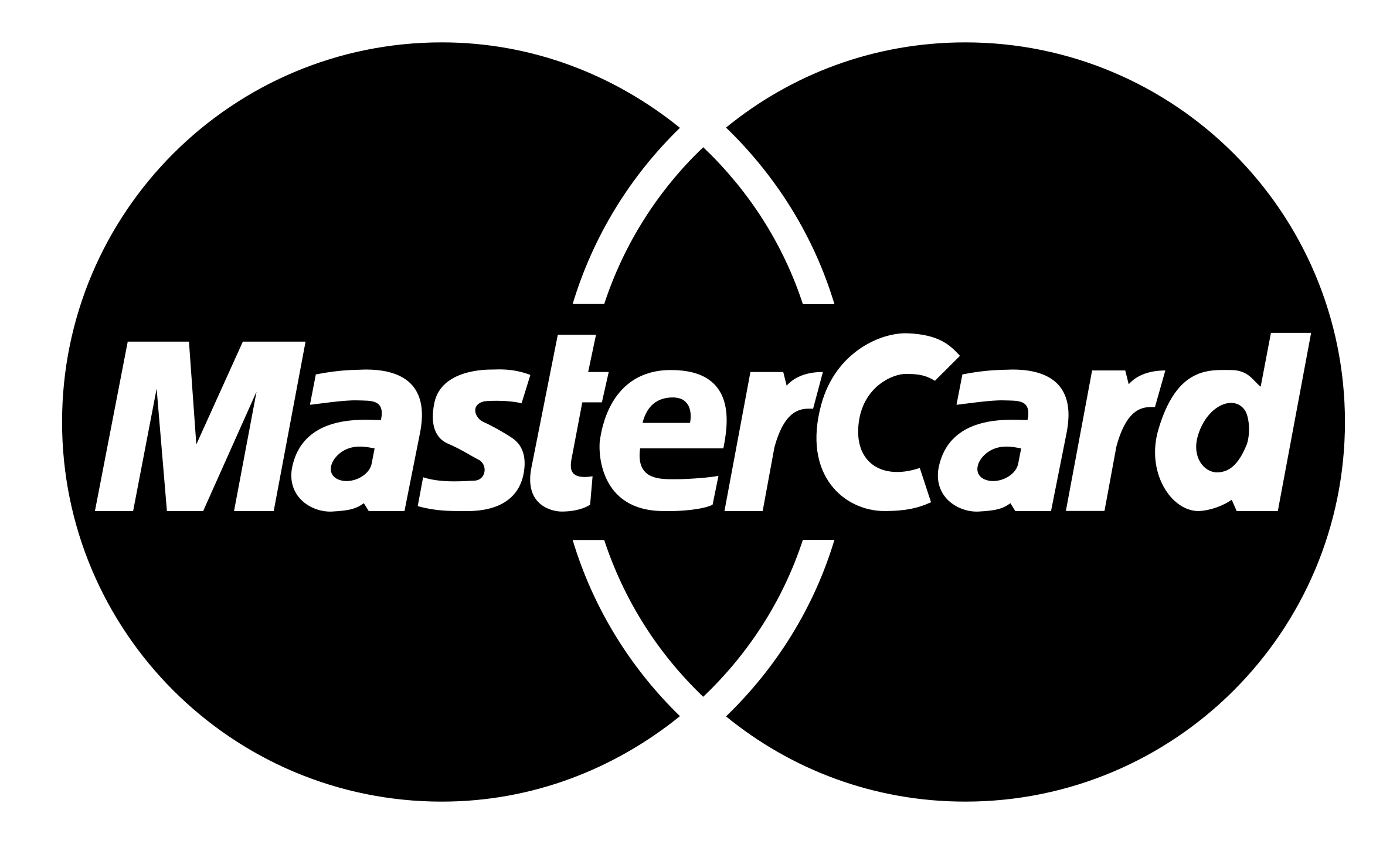 mastercard